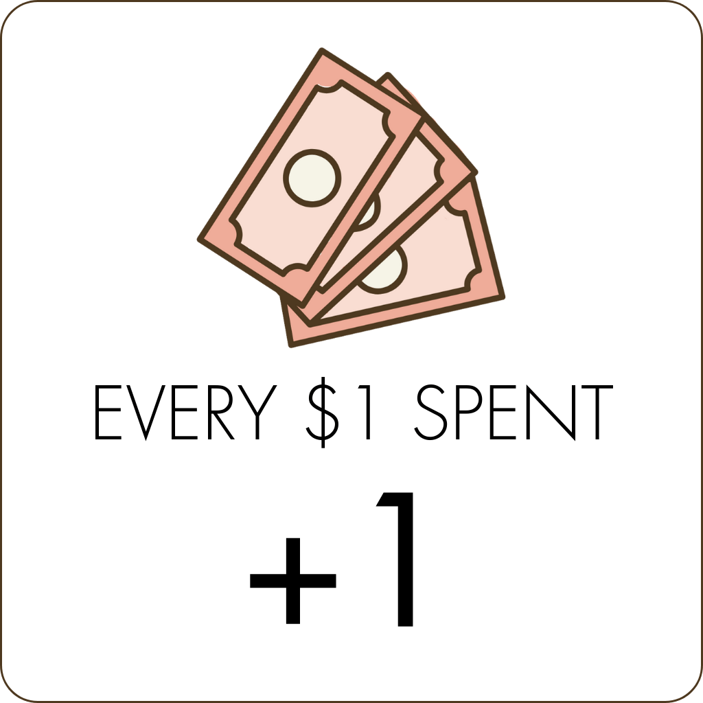 Every $1 Spent +1 Point